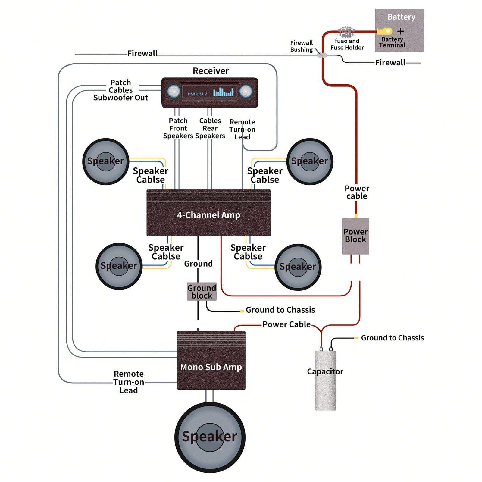 2pcs 4 Inch Titanium Bullet Tweeter For Vehicle Auto Cars Stereo