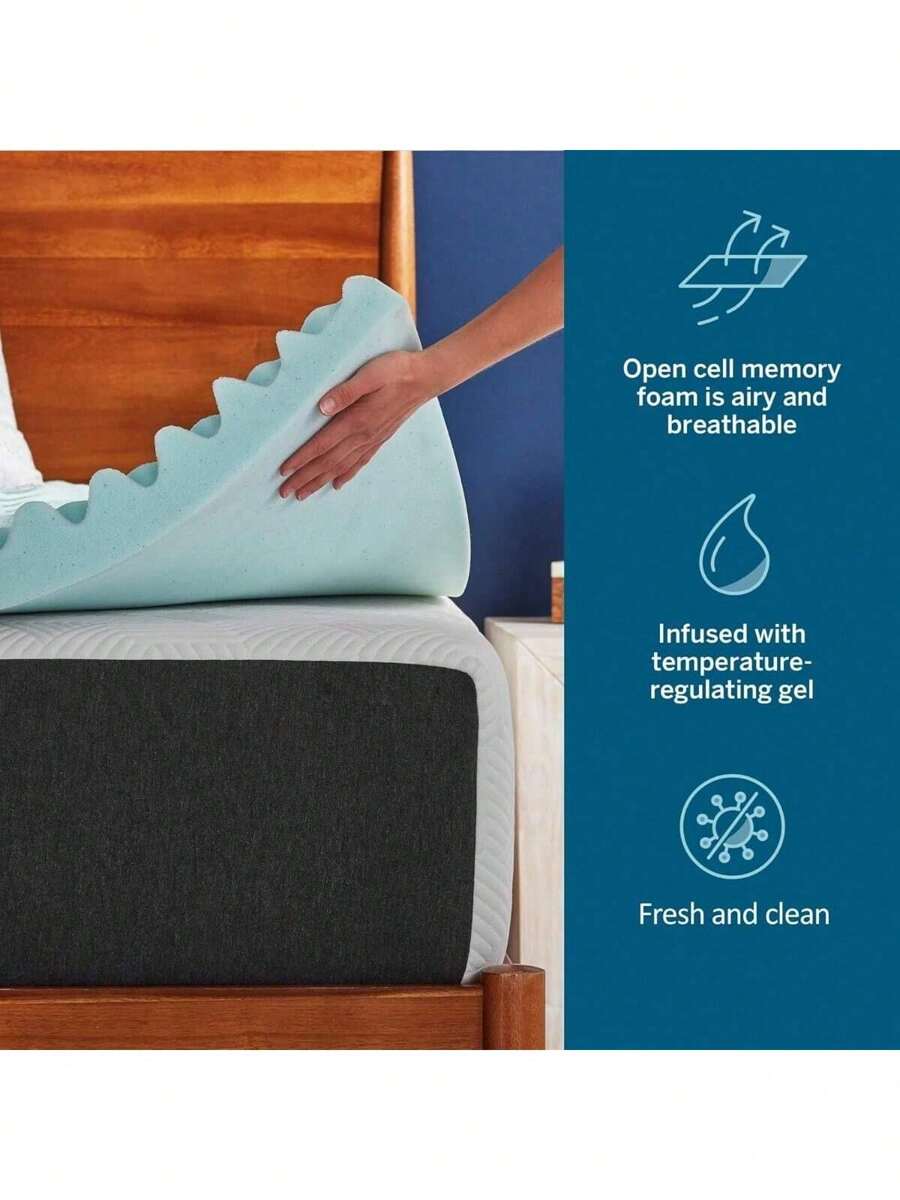 Memory Foam Mattress Topper Single Bed (90 X 190 Cm) With 5 Zones And