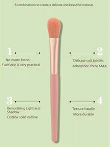 Set de maquillaje portátil mini de 8 piezas para principiantes, adecuado para todos los tipos de piel de mujer - Multicolor - Ver 2