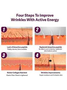 Plastry na zmarszczki na twarzy i czole - Plastry przeciwzmarszczkowe na twarz wygładzające zmarszczki wokół oczu, ust i czoła - Taśma bez silikonu na drobne zmarszczki między oczami i twarzą - Plastry