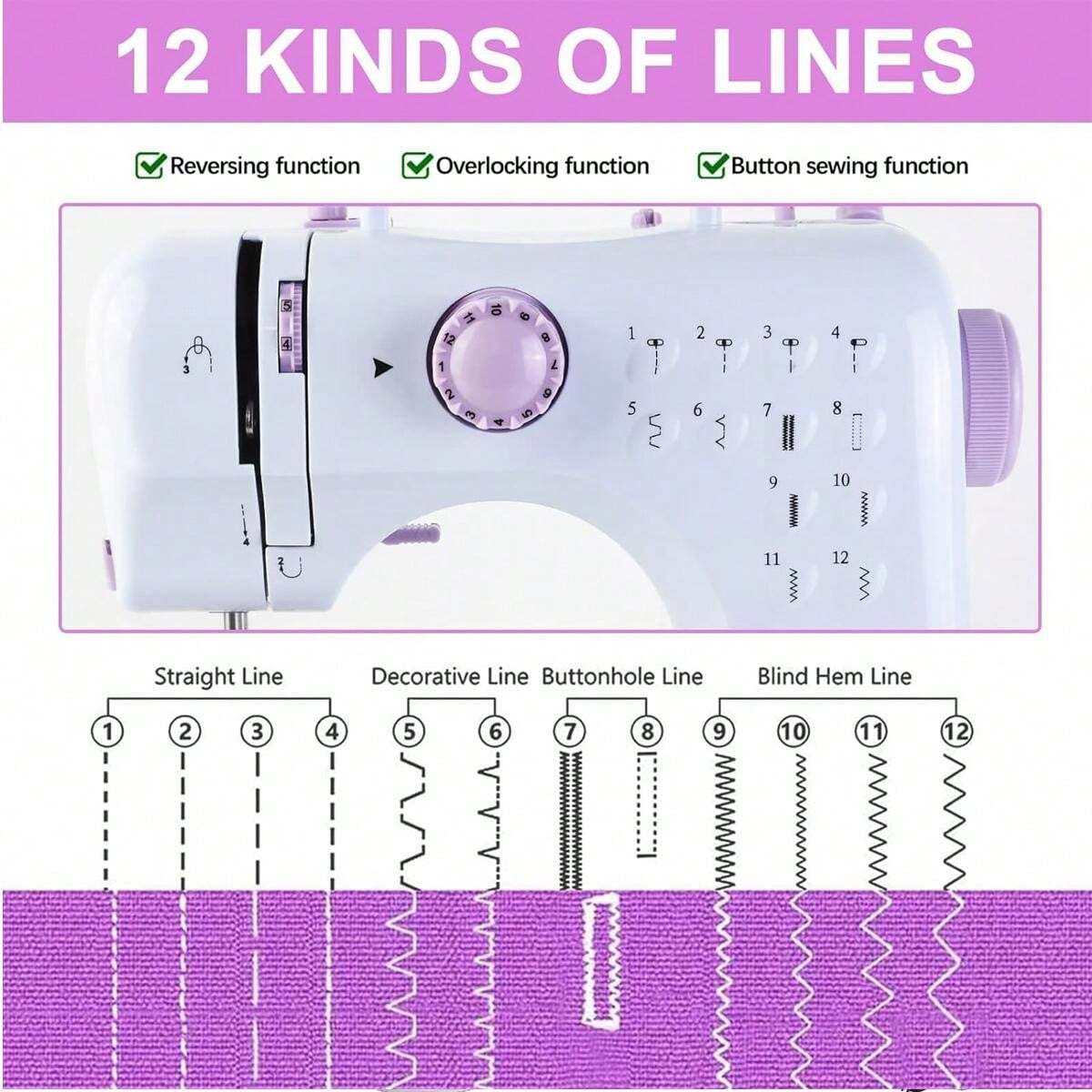 Mini Sewing Machine For , Portable Sewing Machines With 12 BuiltIn