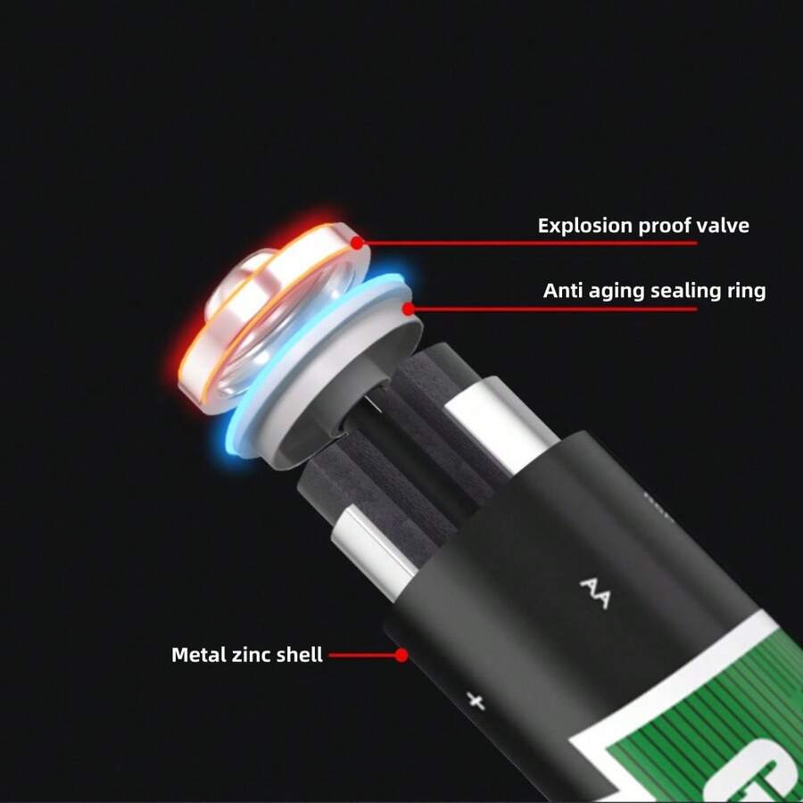 2024 NEW 1.5V AA/AAA Disposable Alkaline Dry Battery For Led Light Toy