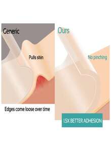 Plastry na zmarszczki na twarzy i czole - Plastry przeciwzmarszczkowe na twarz wygładzające zmarszczki wokół oczu, ust i czoła - Taśma bez silikonu na drobne zmarszczki między oczami i twarzą - Plastry