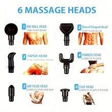 Súng massage cầm tay massage cơ sâu không dây chạy điện 30 mức cường độ, màn hình LCD cảm ứng HD, pin 2500mAh, súng massage thư giãn cơ chuyên nghiệp cường độ cao, động cơ chổi than, di động, 6 đầu massage và hộp đựng. - Nhiều màu - Xem 3