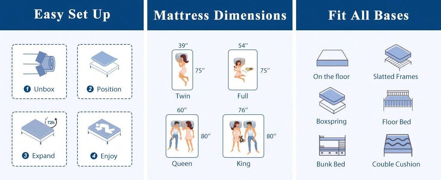 8 Inch Twin Full Queen King Memory Foam Pocket Coils Box Mattresses