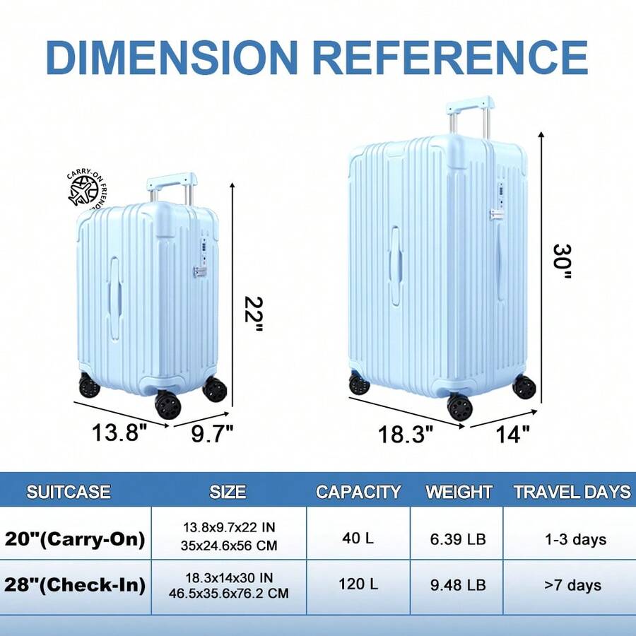 Carry On Luggage PC+ABS Suitcases With Double Spinner Wheels Airline