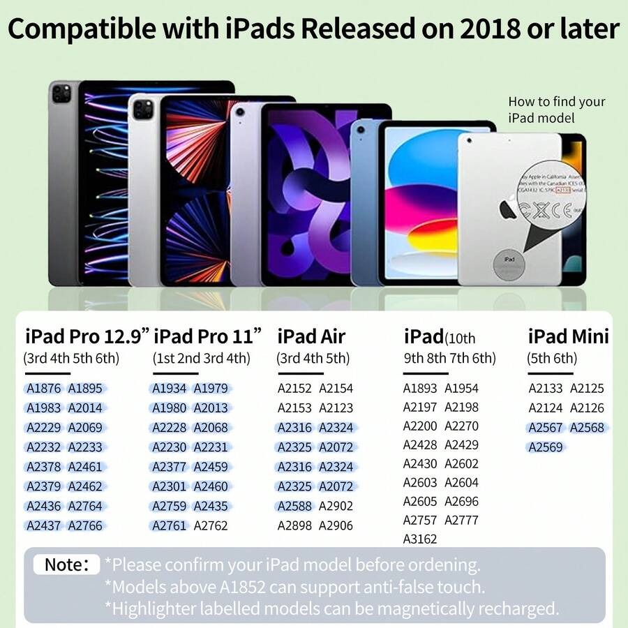 Stylus Pen Compatible With IPad (20242018), 30 Minute Quick Charge