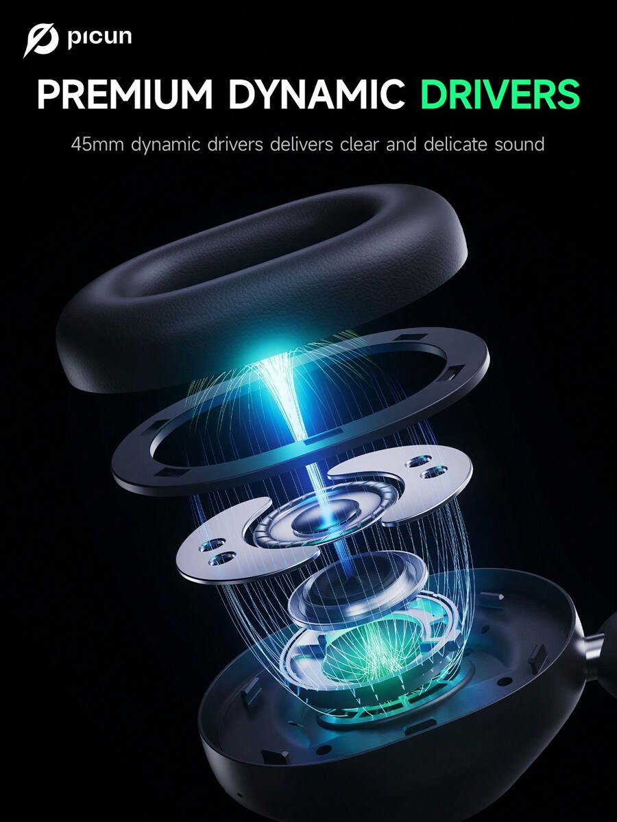 Picun F6 Hybrid Active Noise Cancelling Headphones, Wireless Over-Ear ...