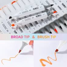 Skin Tone Markers,12/24/36 Flesh Colors Alcohol Based Art Markers Pens Set Dual Tips Brush & Broad For Professional Artists Drawing Sketch Illustrations Portrait Comics Anime Coloring Back To School