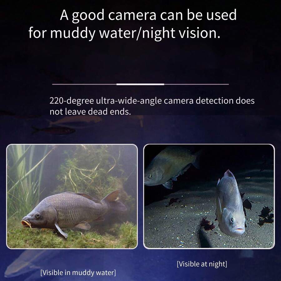 4.3Inch HD Screen HighDefinition Waterproof Camera, Underwater