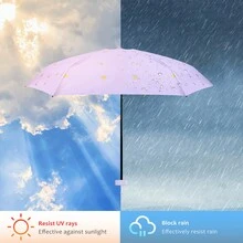 Ô du lịch gấp gọn 6 thanh ô mini cầm tay chống tia UV, chống gió, ô bỏ túi gia cố có hộp đựng dạng viên nang, ô che mưa và nắng cho nam nữ - Nhiều màu - Xem 4