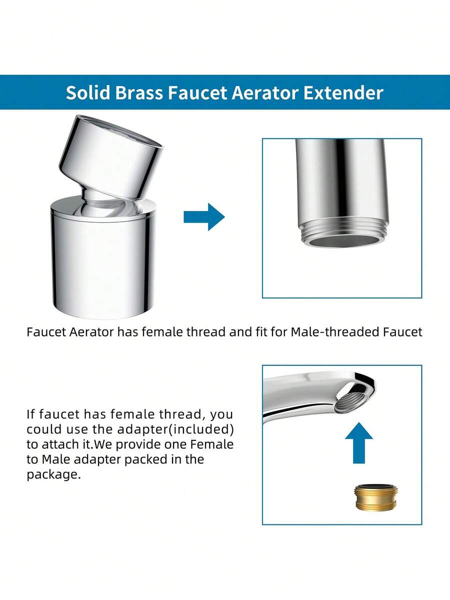 Faucet Aerator, 360° Twist Kitchen Sink Aerator, DualFunction 2 Flow
