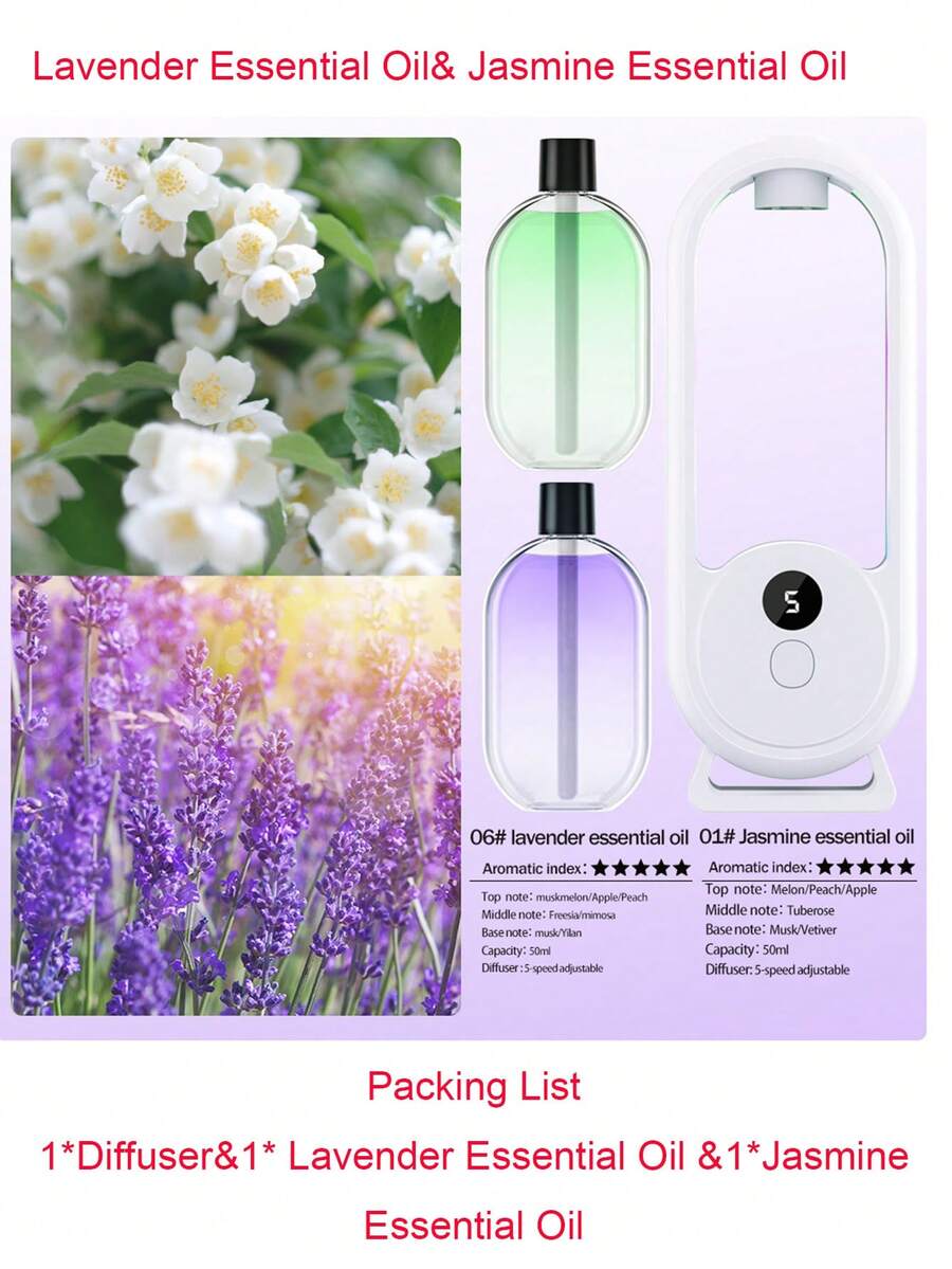 Meilleur diffuseur de parfum à l'huile essentielle et à l'arôme