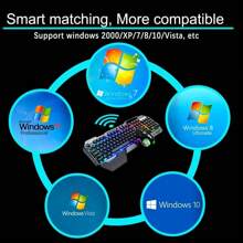 Wireless Gaming Keyboard And Mouse,Rainbow Backlit Rechargeable Keyboard Mouse With 3800mAh Battery Metal Panel,Removable Hand Rest Mechanical Feel Keyboard And 7 Color Gaming Mute Mouse For PC Gamers - 黑色RGB - 查看 6