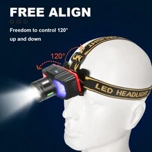 1 Đèn pha LED đa năng có thể xoay zoom thích hợp cho cắm trại ngoài trời và đèn pha câu cá - màu đen - Xem 6