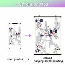 1 tấm vải canvas treo tường tùy chỉnh - Ảnh cá nhân & Áp phích phim, Quà tặng hoàn hảo cho bạn bè & gia đình, Lý tưởng để trang trí nhà cửa - Nhiều màu - Xem 2