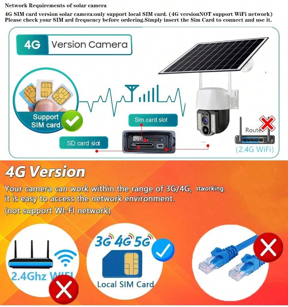 SWVW V380 Pro 5MP 4G SIM Card IP Solar Powered Battery Camera CCTV ...