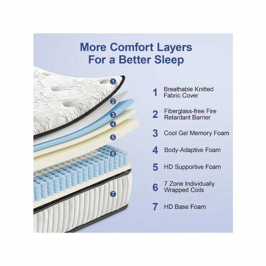 Mattress 12 Inch, Pillow Top Cold Gel Memory Foam Hybrid Mattress With