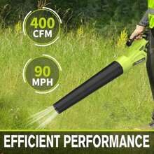 20V Cordless Leaf Blower With 1 Batteries - 400CFM 3-Speed Lightweight Handheld Blower, Cute & Powerful For Garden, Patio, Lawn Cleaning, Perfect Gift For Women, Home Cleaning Tool - Green - View 3