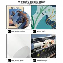 3 套无框第四翼龙复古海报 Tairn Andarna Sgaeyl 龙骑士艺术复古简约油画帆布印刷学院风墙壁画适用于宿舍、公寓、客厅、卧室、家居装饰 - 彩色 - 查看 7