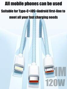 USB转Android、TYPE-C、IOS接口编织数据线，三合一数据线，布料材质，坚固耐用。最大功率可达120W。适用于手机、平板电脑、笔记本电脑等设备。兼容三星/VIVO/OPPO/诺基亚等品牌。 - 彩色 - 查看 3