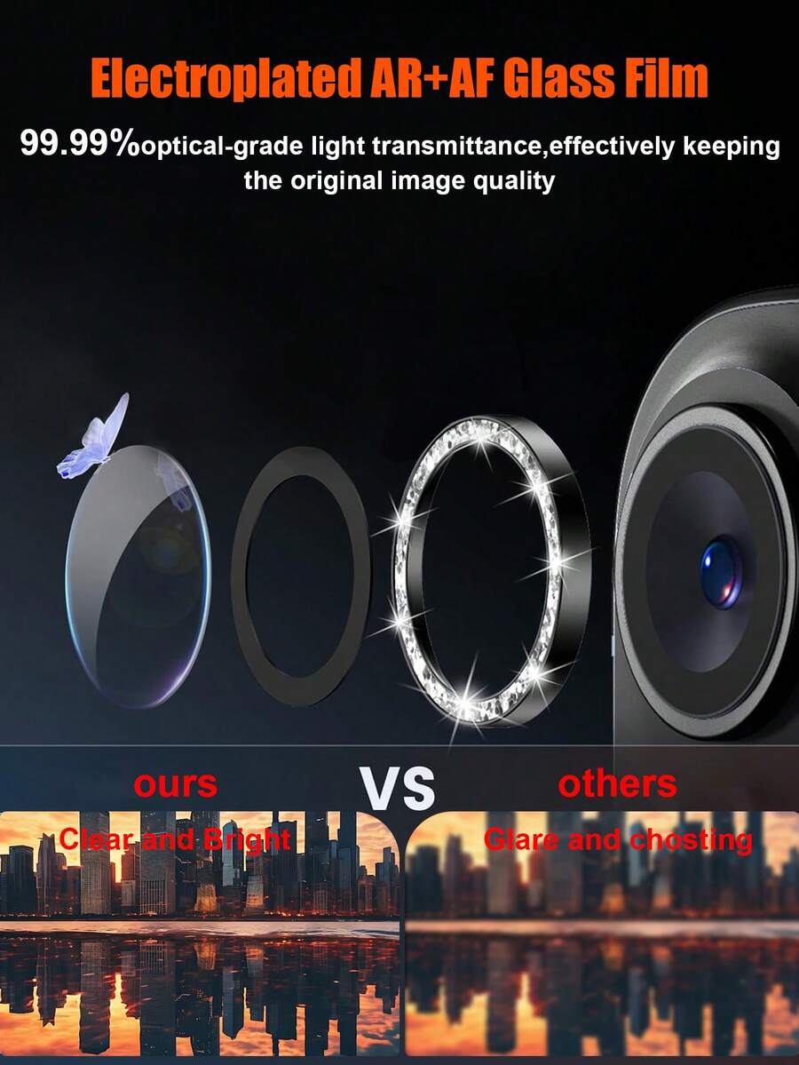 1 Pack, Suitable For Apple Models, 9H Tempered Glass Lens Film [Anti