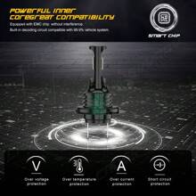 CHUSYYRAY For Fusion 2011 2012 2013 2014 2015 2016 LED Headlight+Fog Light Bulbs Kit