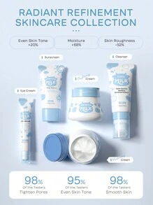 1Set 5pcs Brightening LAIKOU Milk Skincare Set, (UV-Protective SPF50 Sunscreen Lotion 50g & Non Irritating Face Cleanser 80g & Lightening Dark Circles Eye Cream 20g & Smooth Wrinkle Face Cream 55g & Whitening Moisturizing Face Lotion 55g) Improves Overall Completion Skin Care Gift Boxes Spa Gift For Women & Girl Christmas Gift