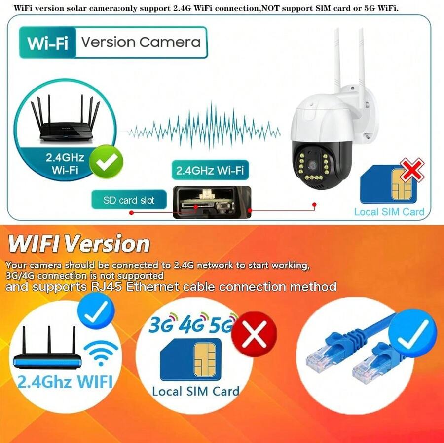 SWVW 3MP V380 Pro Surveillance WIFI IP Camera Waterproof Human Tracking ...
