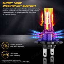 CHUSYYRAY For Fusion 2011 2012 2013 2014 2015 2016 LED Headlight+Fog Light Bulbs Kit