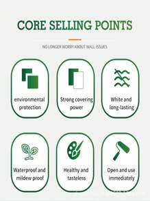 Large Wall Paint Roller & Added Paint, Water-Based Odorless Latex Paint For Household Interior Repairs, Self-Spray Paint With Small Roller, White - Green - View 6