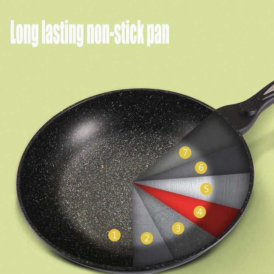 The Iron Wok, From Pure Iron And Free Of Coating, Is More