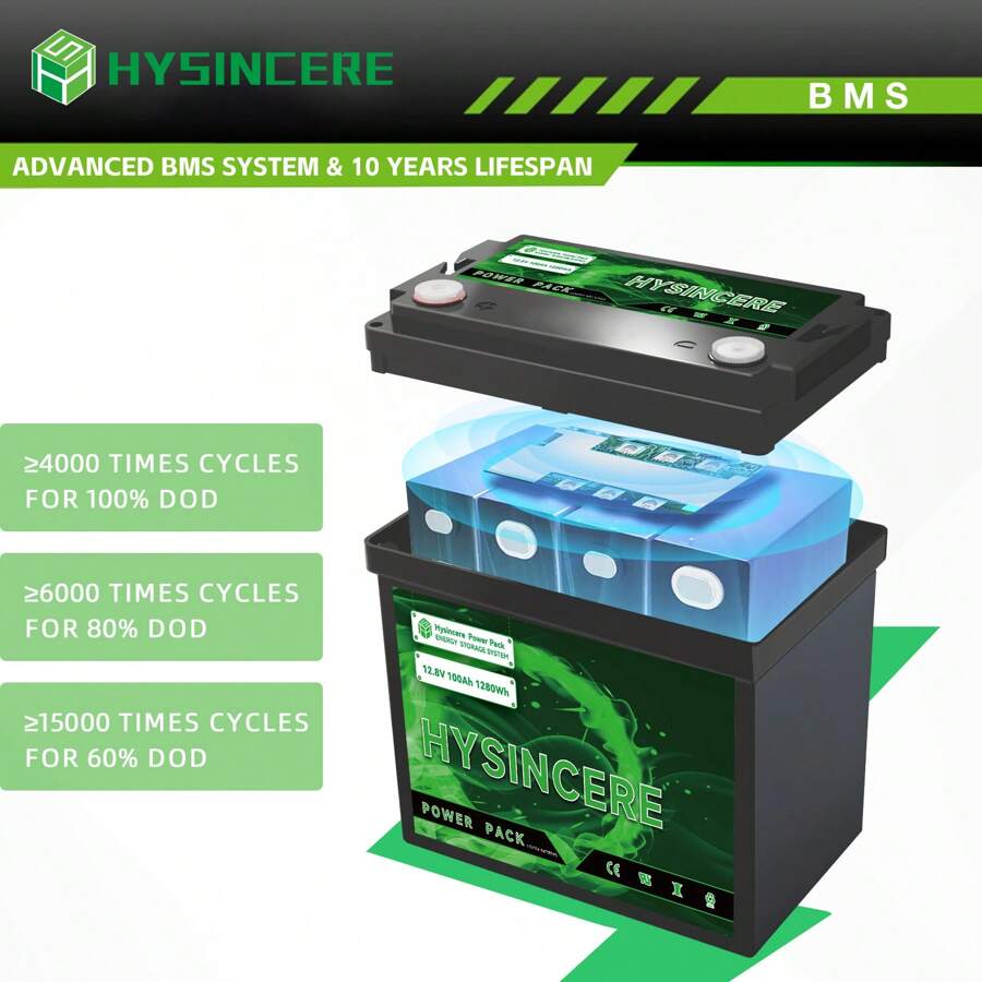 4 Pack 12V 100Ah LiFePO4 Lithium Trolling Motor Battery,Up To 15000