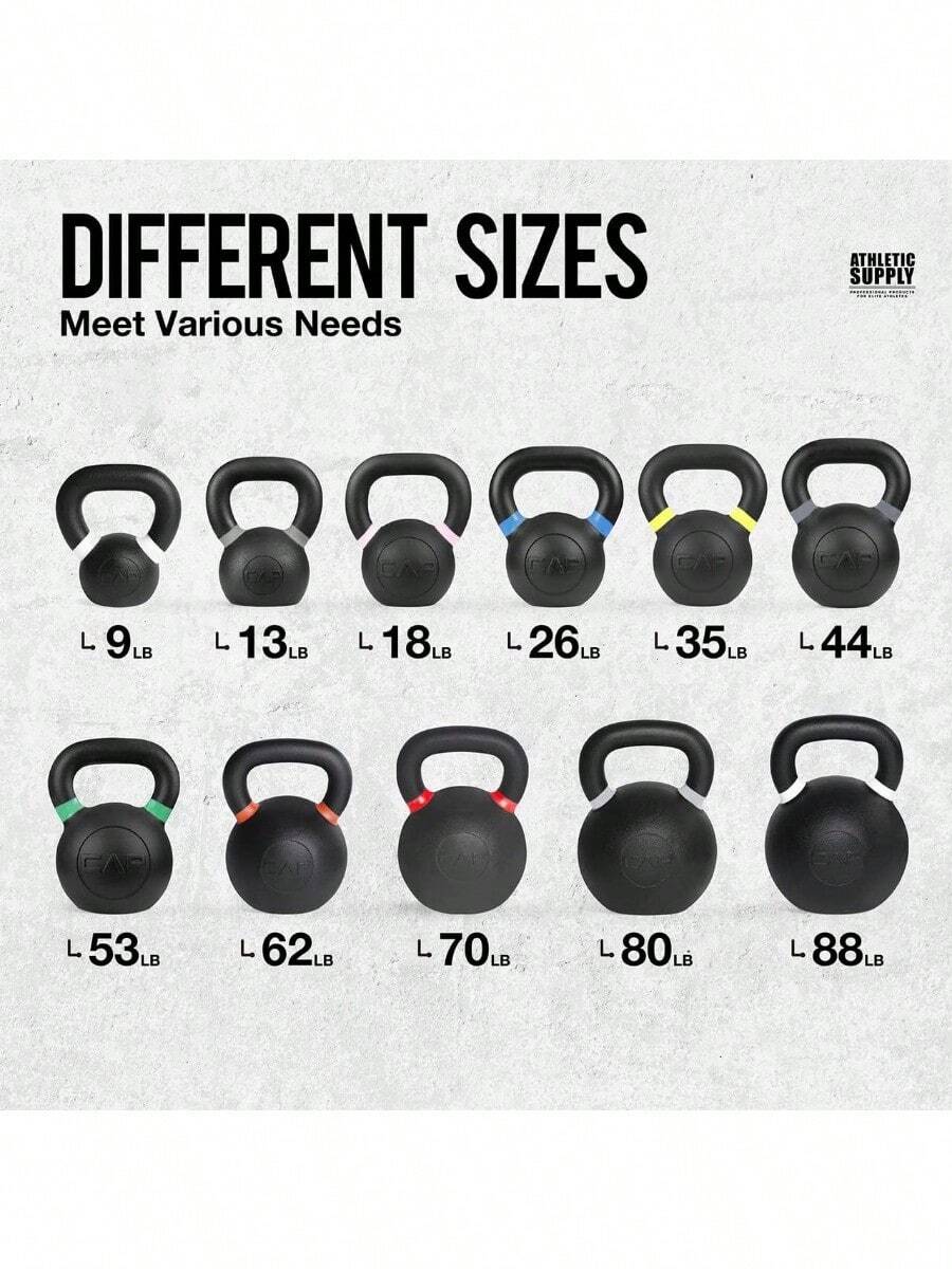 Powder Coated Kettlebells, Black Matte Kettlebell Weights For Strength