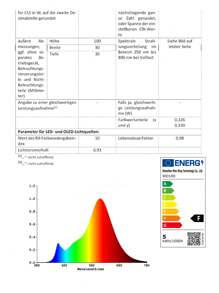 3ft-65ft RGB LED Strip Light, With 44key Remote Control, Can Adjust Color And Brightness, The Length Can Be Cut, Very Easy To Install, Suitable For Home Interior Decoration, Festival Atmosphere Light, Party Atmosphere Light, Fun Light
