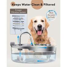 Dog Lover And Dog Mom Love Water Fountain For Large Dog Lover And Dog Mom Loves, 7L/236oz/1.8Gal Stainless Steel Cat/Dog Lover Gift And Dog/Cat Mom Love Pet Water Dispenser, Automatic Filtered Dog Lover And Dog Mom Love Water Bowl With Deeper Drinking Area, Ultra-Quiet Pump, Multi-Filtration (Pink)