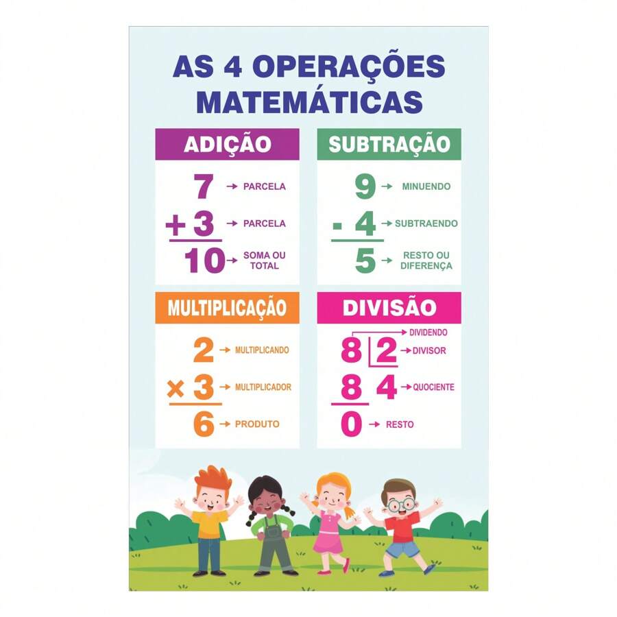 READY BANNER - MATHEMATICAL OPERATIONS 60X80 - Nhiều màu - Xem 1
