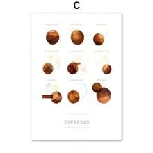 1pc But First Coffee Roasts Espresso Kitchen Aesthetic Wall Art Canvas Painting, Nordic Posters, Prints Wall Pictures For Bar Decor No Frame