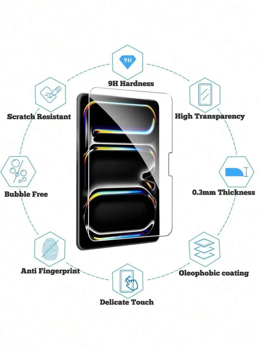 2Pcs HighDefinition, HighTransparency, ScratchResistant, AntiDrop