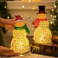 Đèn LED trang trí Giáng sinh mới Đèn ngủ hình người tuyết Đèn trang trí để bàn hình người tuyết phát sáng Quà tặng trang trí Giáng sinh (Không bao gồm pin) - đèn giáng sinh - Xem 1