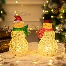 Đèn LED trang trí Giáng sinh mới Đèn ngủ hình người tuyết Đèn trang trí để bàn hình người tuyết phát sáng Quà tặng trang trí Giáng sinh (Không bao gồm pin) - đèn giáng sinh - Xem 4