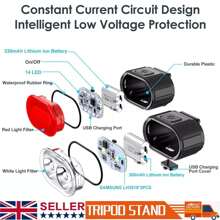 NetHong Mountain Bike Lights USB Rechargeable Bicycle T6 LED Torch Front Rear Lamp Set - Black - View 6