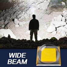 NetHong 2x UK Super Bright Waterproof LED Head Torch Headlight USB Rechargeable Headlamp - Black - View 6