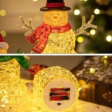 Đèn LED trang trí Giáng sinh mới Đèn ngủ hình người tuyết Đèn trang trí để bàn hình người tuyết phát sáng Quà tặng trang trí Giáng sinh (Không bao gồm pin) - đèn giáng sinh - Xem 7