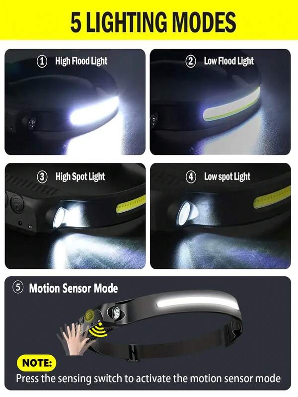1PC Waterproof Rechargeable Headlamp With 5 Ultra-Bright LED Lights, 4 Lighting Modes, Built-In 18650 Lithium Battery 600mah, Strong Light Flashlight For Fishing, Night Riding, Long-Range Ultra-Bright LED Mining Flashlight For Home Use, Adjustable Head Circumference, Very Suitable Camping, Hiking And Fishing