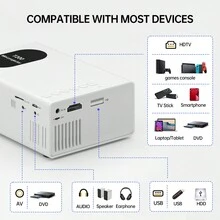 有线同屏投影仪，小巧便携，随时随地享受，适合派对、家庭影院、办公室、宿舍，3000流明，支持1080P，可与USB/AV/HD配对 - 查看 11