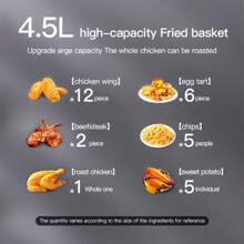 INTETEIN 4.5L Air Fryer, Less Oil For Healthy EatingSuitable For Baked Chicken, French Fries, Chicken Wings. Omni-Directional Turbo Circulation Mode, 900 Watts Of Power, Uniform Motor Drive Technology - 查看 10