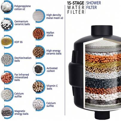 Bộ lọc vòi hoa sen Home Times - Bộ lọc vòi hoa sen cho nước cứng, làm mềm nước tắm để có bồn tắm sảng khoái, tốt cho sức khỏe - Giảm da khô ngứa, gàu - Cải thiện sự phát triển của tóc, Bộ lọc hộp mực Trang trí phòng tắm Trang trí mùa thu Phụ kiện phòng tắm
