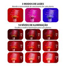 Led Grow Light For Indoor Plant Cultivation Greenhouse Helps Grow - 黑色 - 查看 8