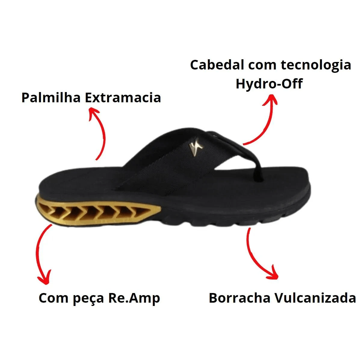 Kener L7 Men's Flip Flops - Men's Singer Sandal L 7 Artist 2024 Shipping 6X Faster - Vàng - Xem 1